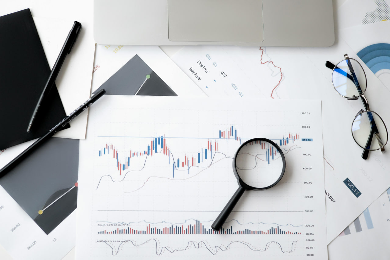 Technical Analysis